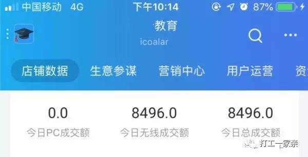 在迷茫中寻找思路,给所有迷茫的人一个建议