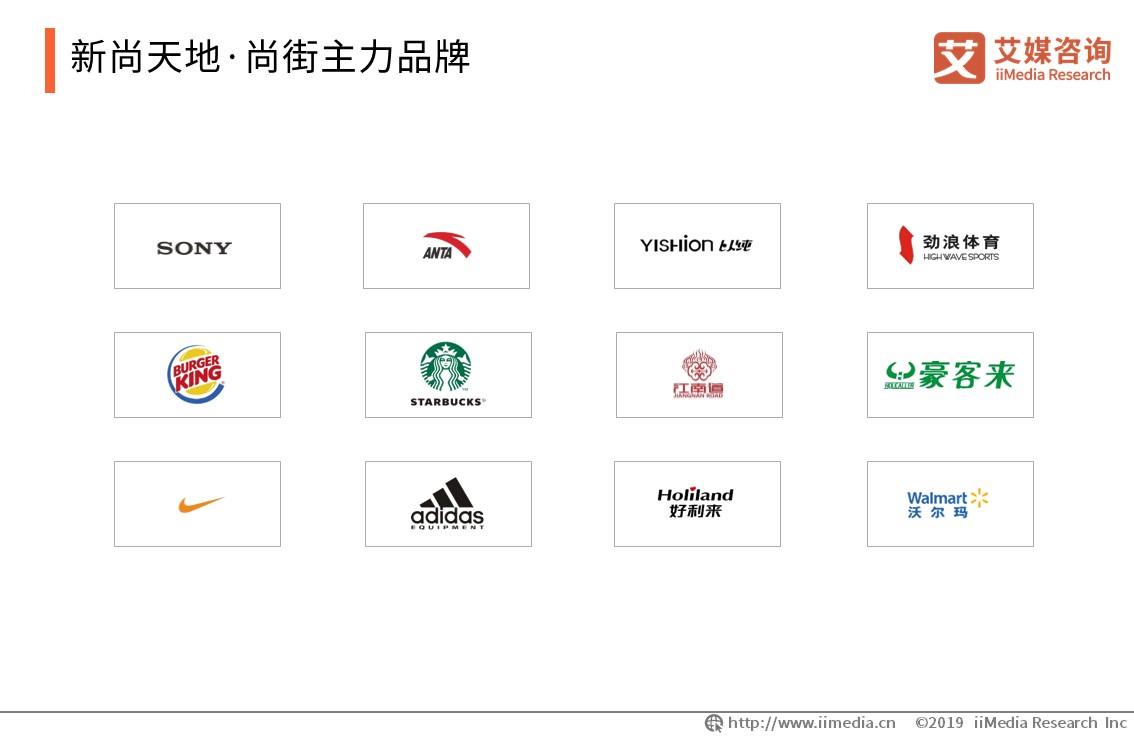 大学城周边消费高吗,大学城附近商圈有什么优势