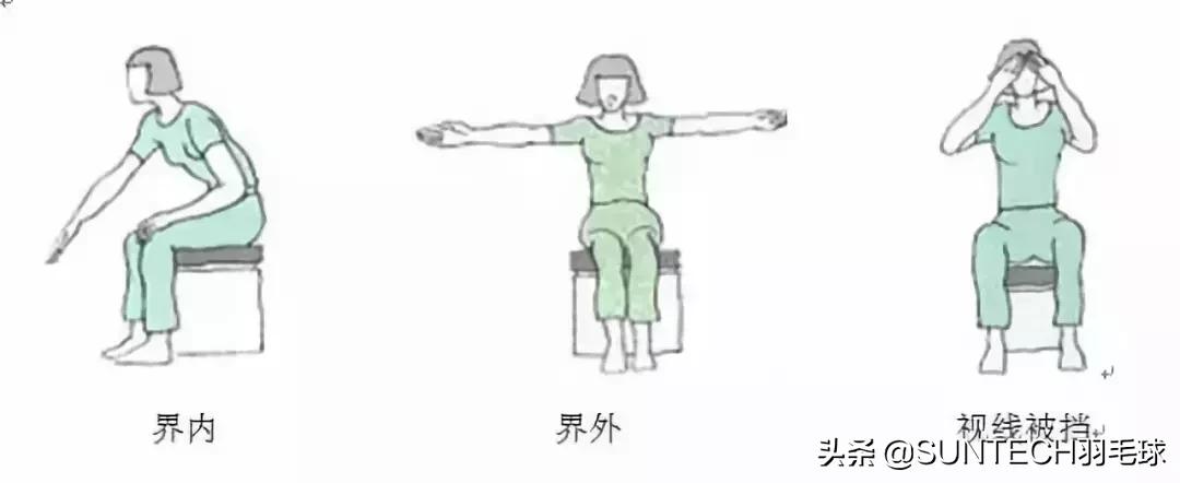 听羽毛球课的心得和体会,听羽毛球双打图解讲座