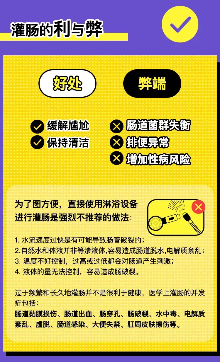 家里的灌肠怎么吃,钡剂灌肠操作指南