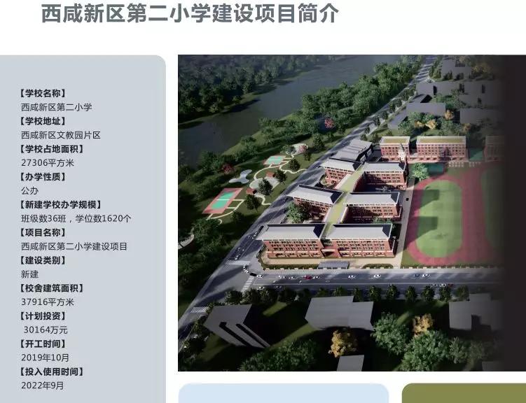 西安2021北郊新建学校详细介绍,西安30所新建小学