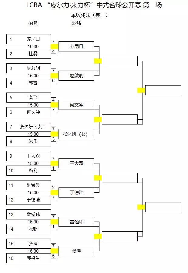 楚秉杰精彩集锦,张堃鹏与楚秉杰决赛录像