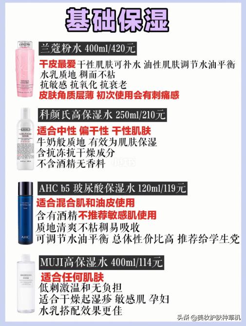 换季爽肤水选择帮助你理性种草,干货!