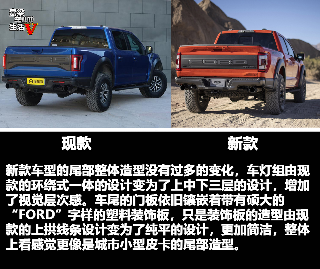 福特猛禽f-150横评,福特猛禽f-150raptorr