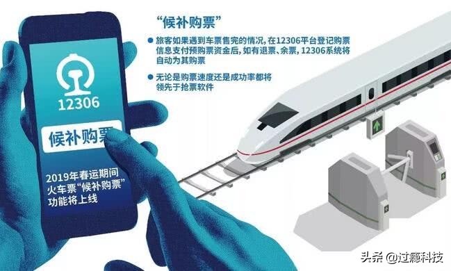 12306帮好友抢票一直显示抢票中,帮别人12306抢票怎么取消