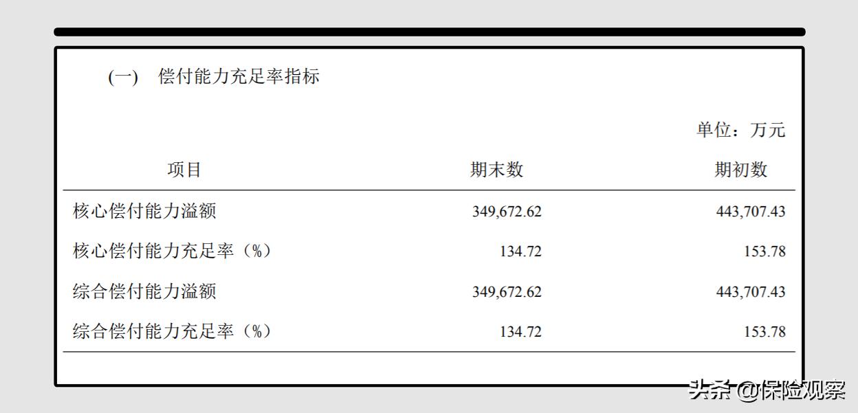 信泰重疾保险靠谱吗,信泰人寿重疾保险产品
