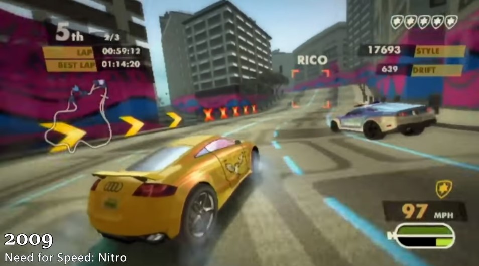 极品飞车最有可玩性是哪个版本,极品飞车系列最经典的车