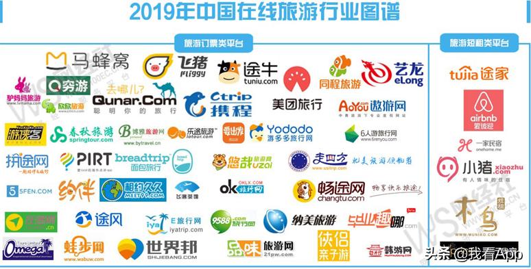 鍦ㄧ嚎鏃呮父搴﹀亣鎶ュ憡,鍦ㄧ嚎鏃呮父鎶ュ憡