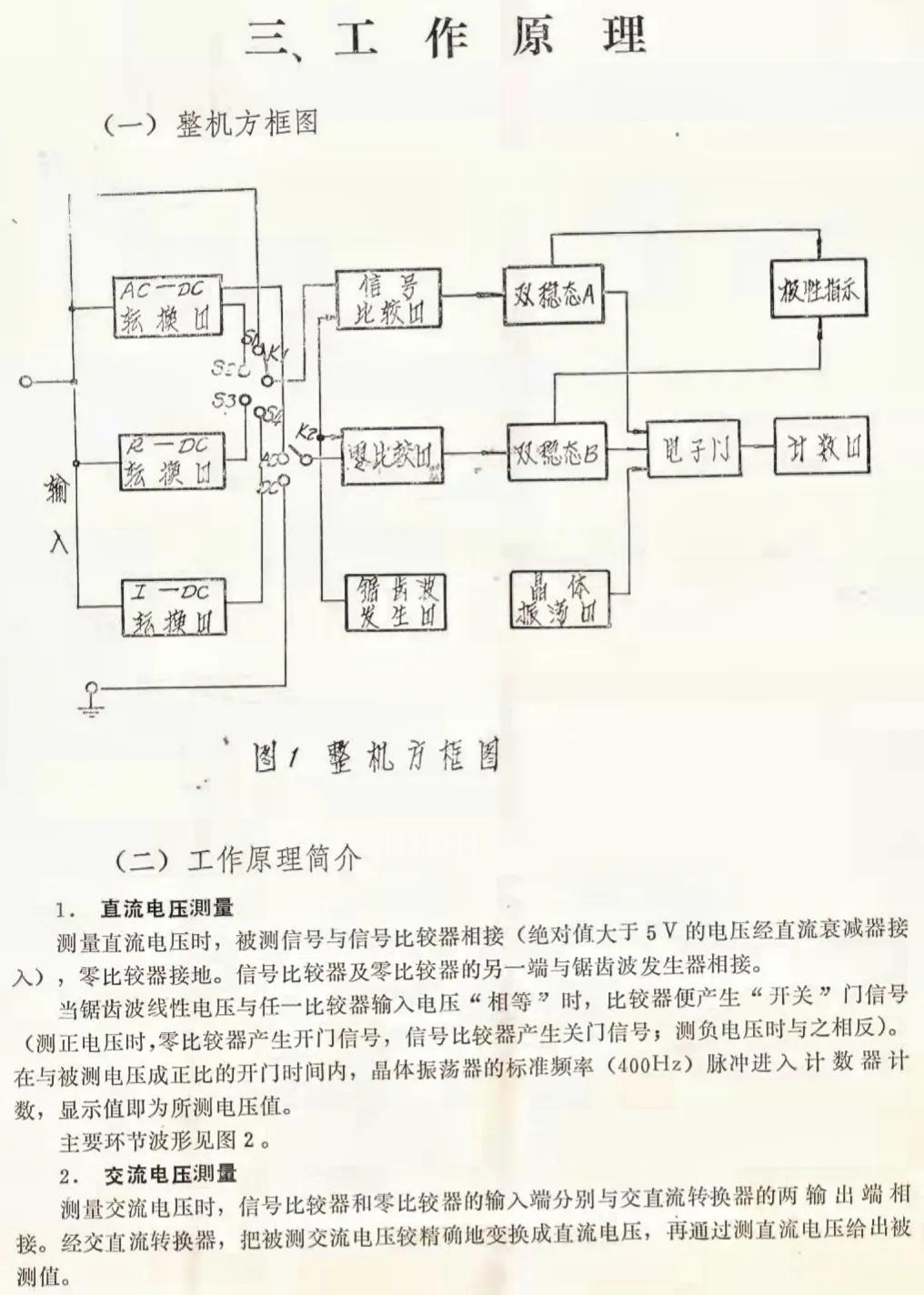 电子示波器实验报告心得,数字万用表心得