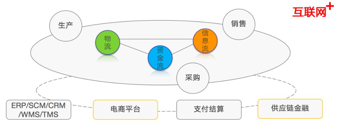 听说这个公司有点酷——创途科技助力Creaway迈入新征程