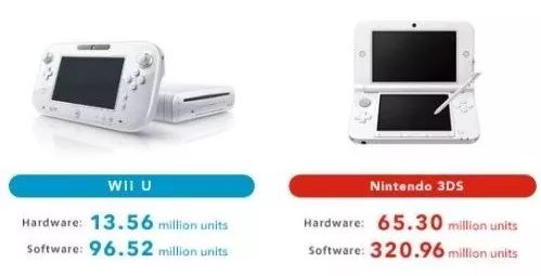 任天堂做的手游,任天堂游戏为什么不做出手游