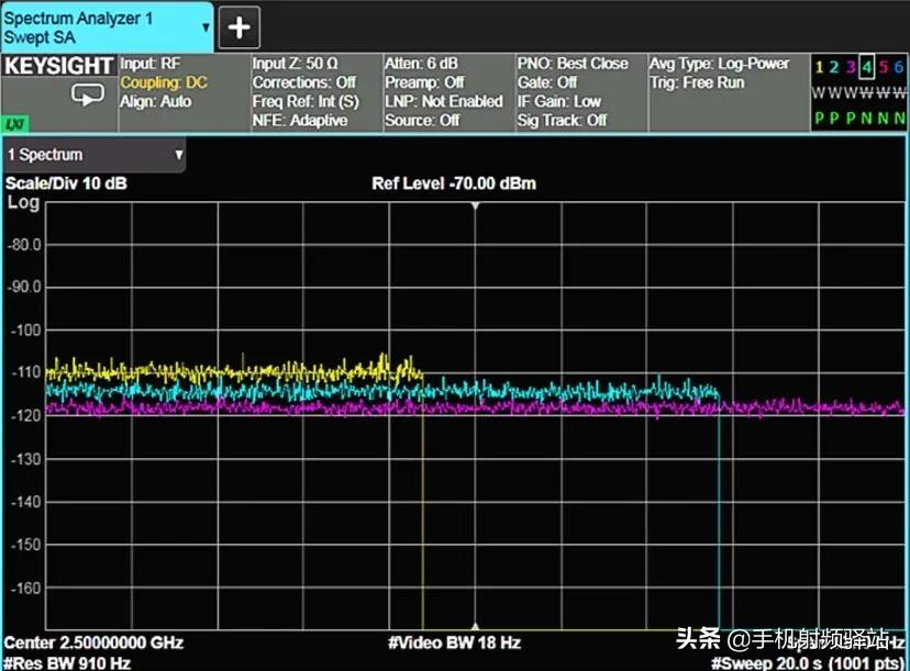 医用频谱仪原理及作用,想了解科学知识看什么