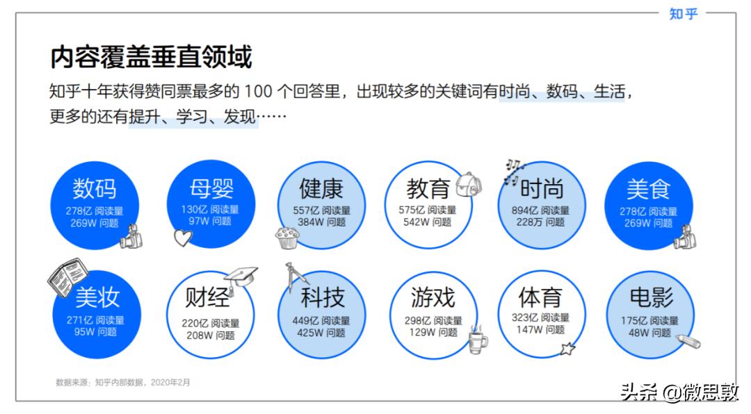 濂藉唴瀹瑰ソ鐢熸剰,濂藉唴瀹瑰甫鏉ュソ鐢熸剰