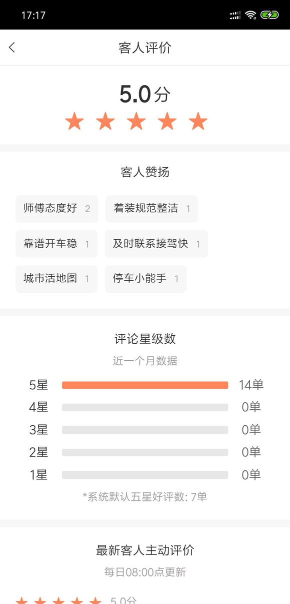 滴滴司机和外卖小哥哪个挣钱,滴滴司机和美团外卖哪个挣钱