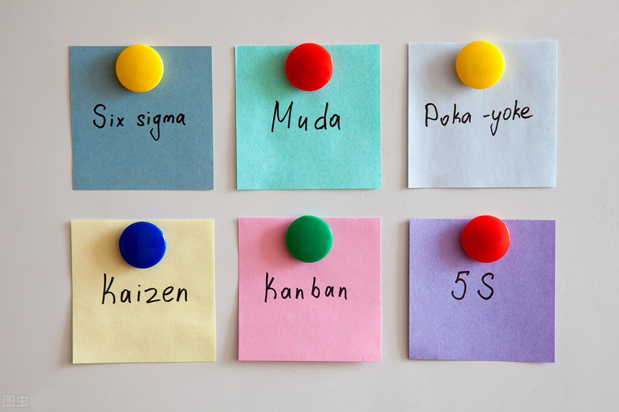 口腔门诊5s管理标准,牙科6s管理有用吗