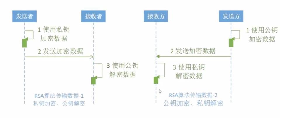 远程办公神器teamviewer,远程软件teamviewer安全吗