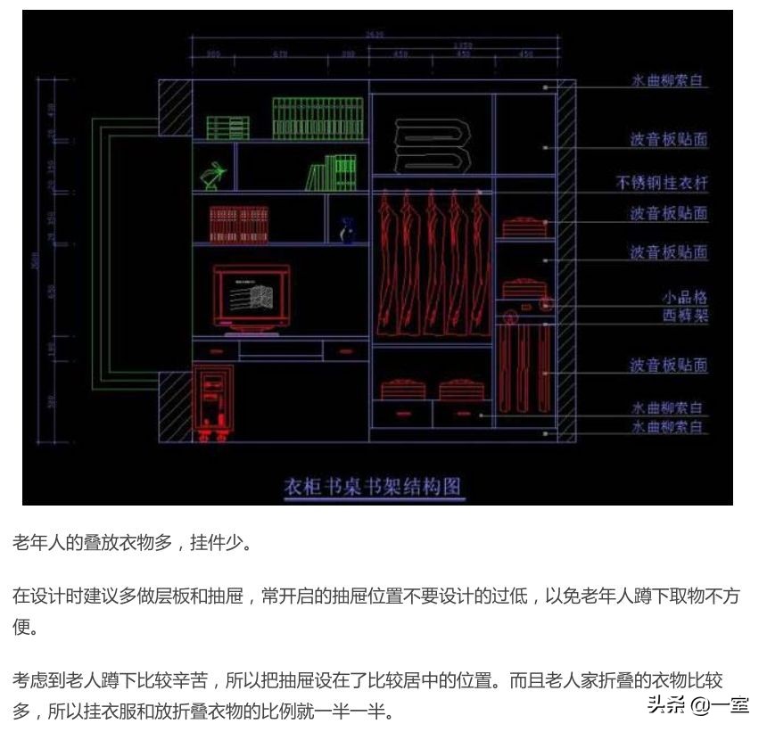 索菲亚衣柜全屋定制一般多少钱,索菲亚全屋定制衣柜