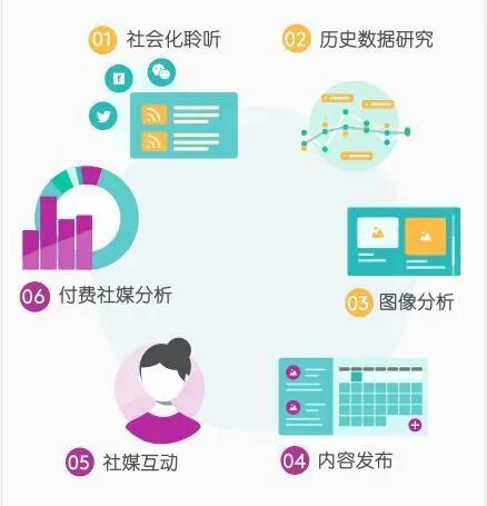 鍑烘捣钀ラ攢浼犳挱,鍑烘捣钀ラ攢