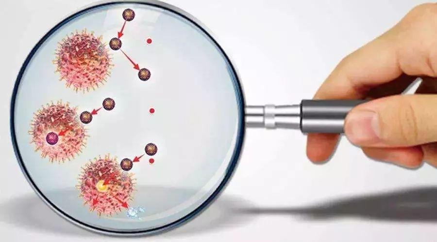 妇科恶性肿瘤严重吗,妇科哪些恶性肿瘤会有遗传性