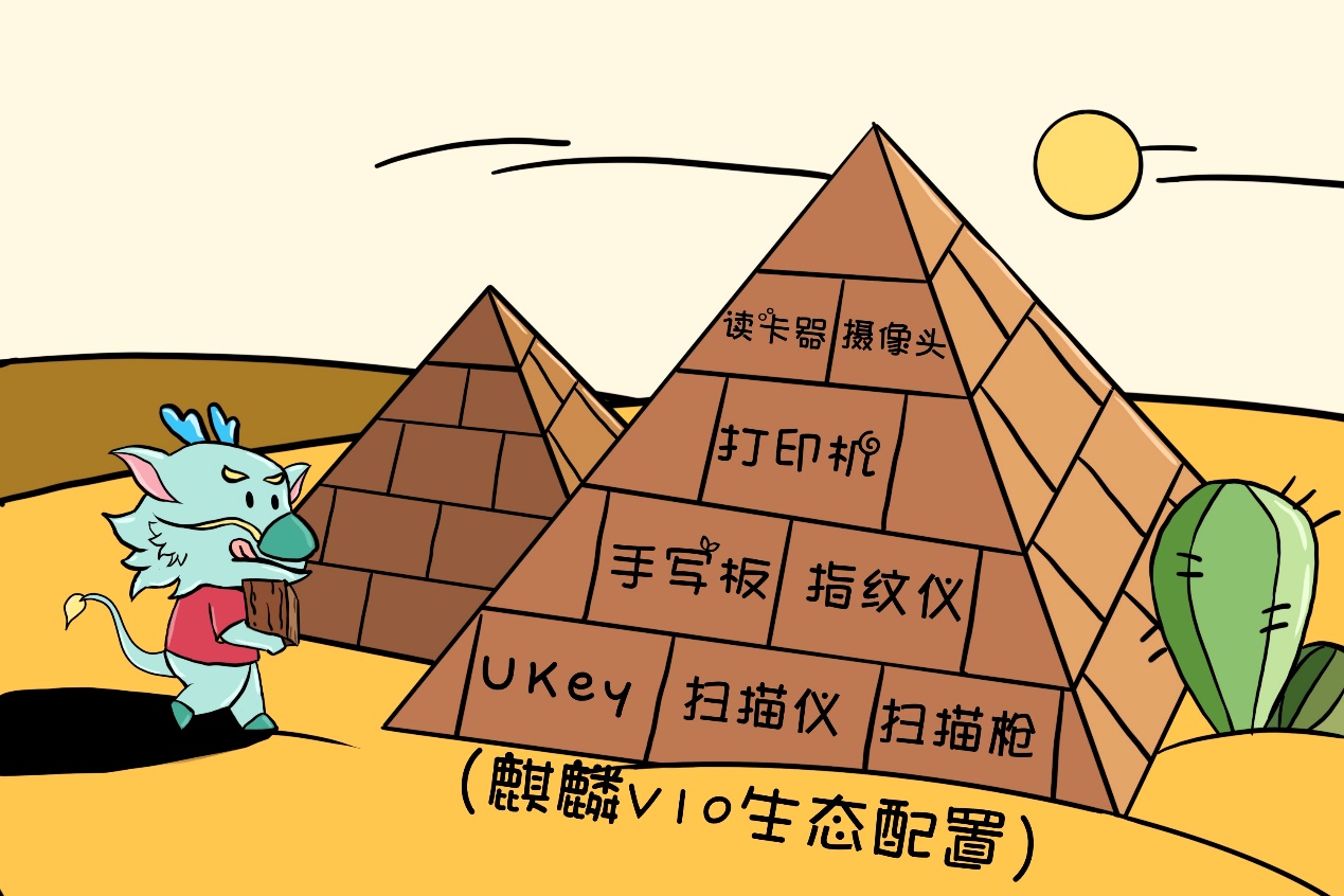 银河麒麟v10与深度系统哪个好,麒麟银河v10体验