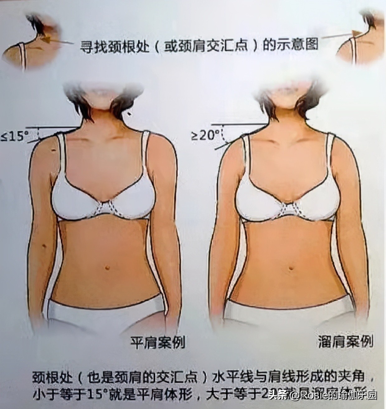 关晓彤甜蜜暴击美照,鹿晗卡点为关晓彤庆生