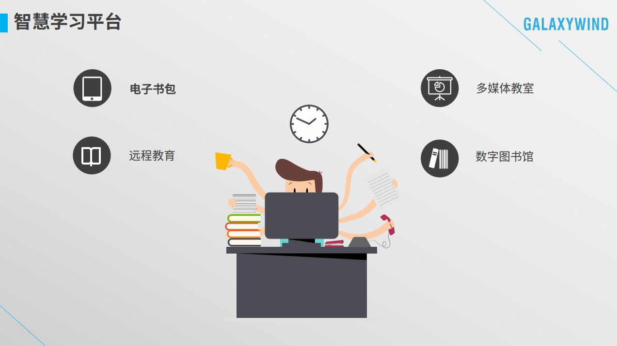 银河风云智慧教育解决方案，构建节能型校园新模式