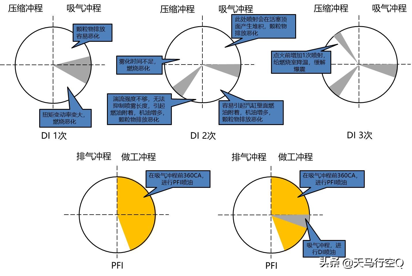 丰田亚洲龙双擎发动机,凯美瑞双擎亚洲龙双擎发动机
