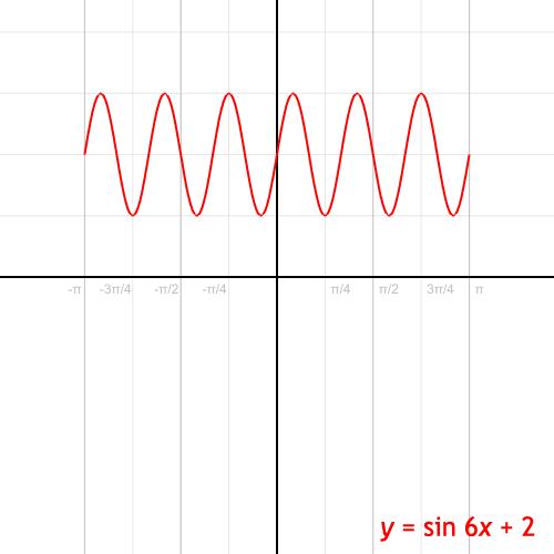 秒懂数学公式,一看就懂的数学公式