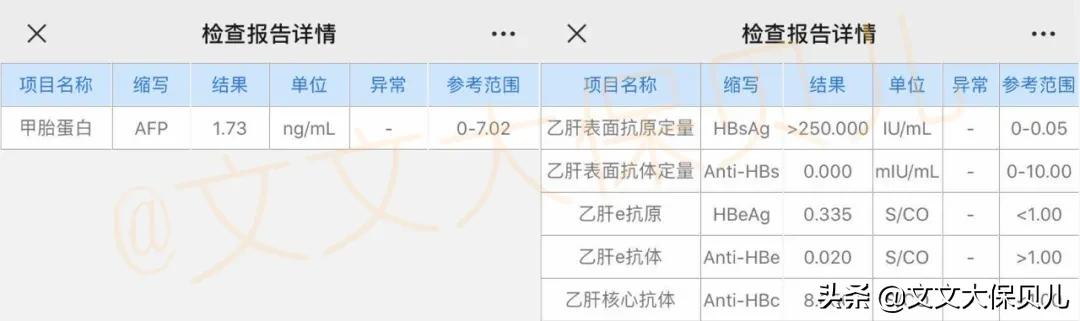 医院查出来有结节还能买保险吗,结节切了能买保险吗