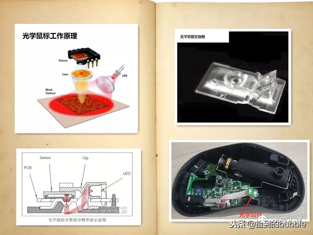 5步，带你修鼠标