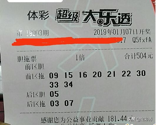 大乐透2019003期合买大复式彩票不知道预计能中多少？今晚开奖见
