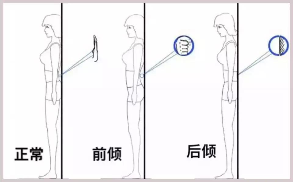 同样体重为什么你比别人显胖,同样的体重看起来比别人胖