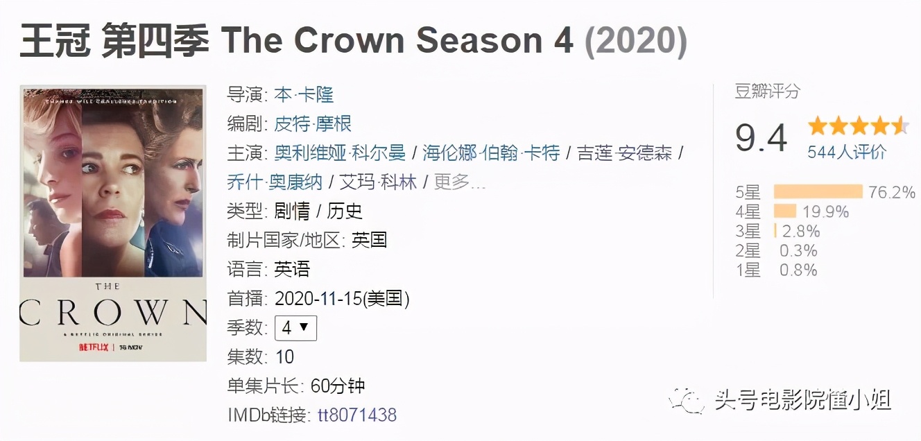 王牌剧9.4分回归！还原戴安娜王妃，查尔斯王子拒看，王室不满