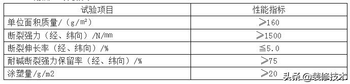 外墙岩棉保温包工包料施工价格,外墙岩棉保温一体板美缝胶用量