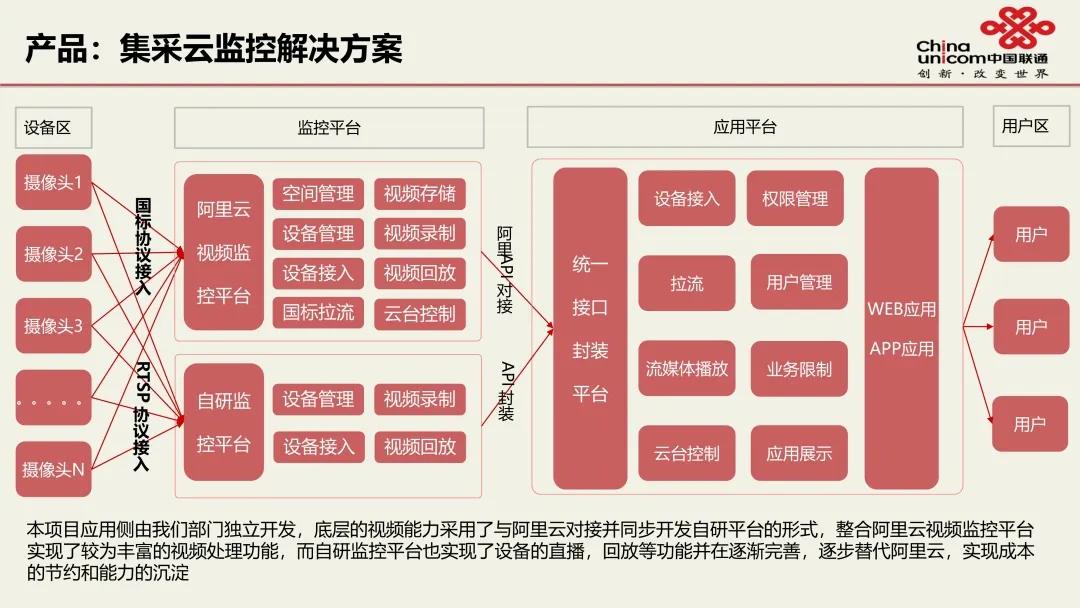 pc端视频号直播如何演示ppt,视频号直播ppt教程