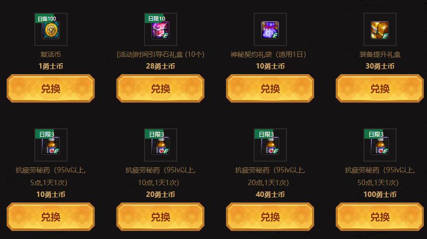 dnf刷深渊疲劳不够咋办,dnf没疲劳刷深渊