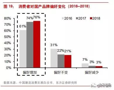 李宁转型危机,李宁为何陷入困境案例分析