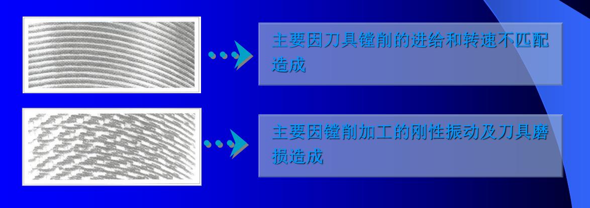 镗孔技术培训,镗孔实战教学