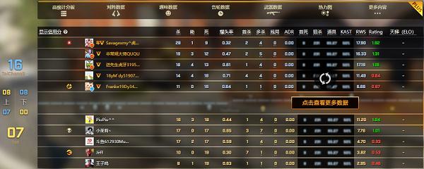 包揽全民杯所有冠军，QUQU实力还被质疑？官方实锤对手是代打队