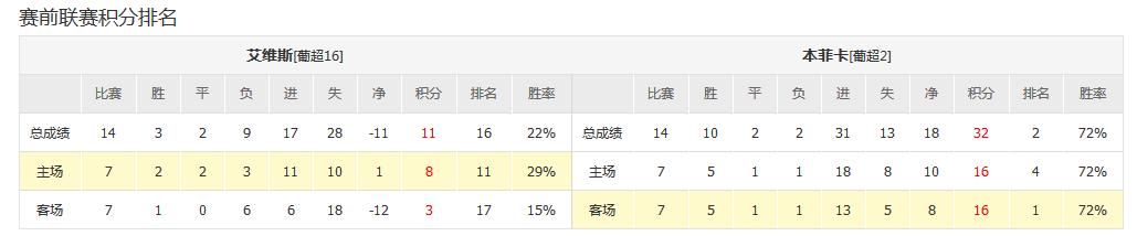 足球比赛慢镜头,足球世界杯慢镜头
