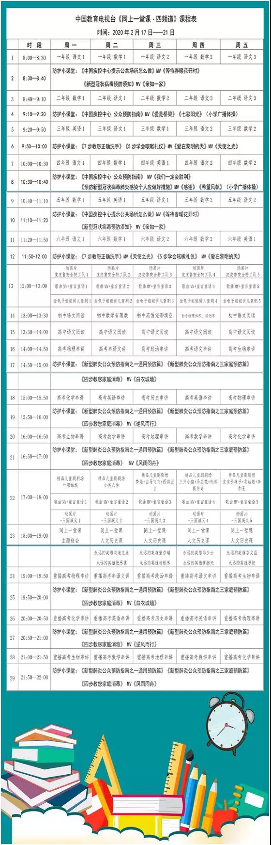 中央教育4频道直播上线有线电视空中课堂一点也不卡