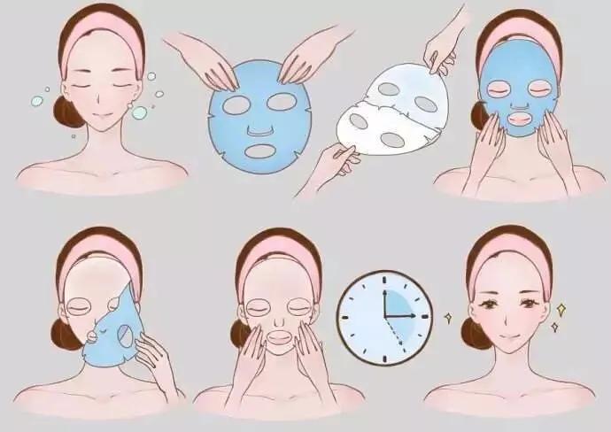面膜布的材质类型,面膜布有什么类型