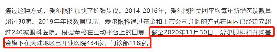 爱尔眼科在眼科行业到底厉不厉害,爱尔眼科现状分析