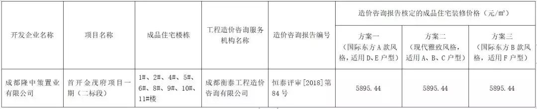 这两大“人气盘”均取证！你看好谁？