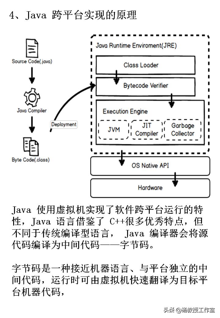 计算机等级考试辅导教程,计算机等级考试培训类型选什么