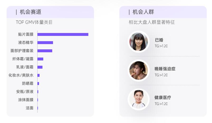 5.3亿移动互联网女性用户，了不起的女子力和繁荣的“她经济”