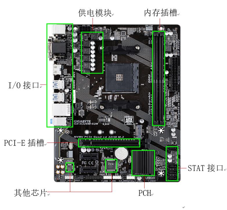 电脑硬件知识零基础学习全过程,电脑硬件知识入门之主板维修