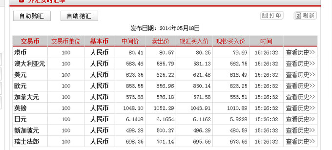 如何换泰铢最合适,换泰铢怎么最划算