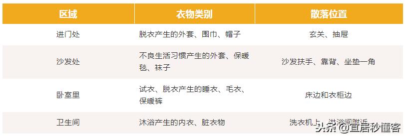 宜家必买的10款冷门单品,宜家好物推荐ins风