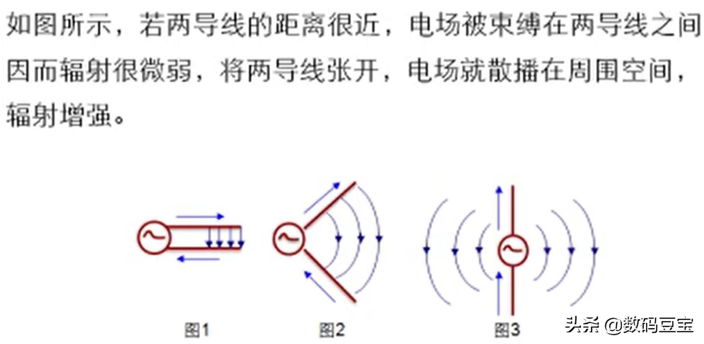 wifi那些你不懂的冷知识,一张图看懂wifi的六个技巧